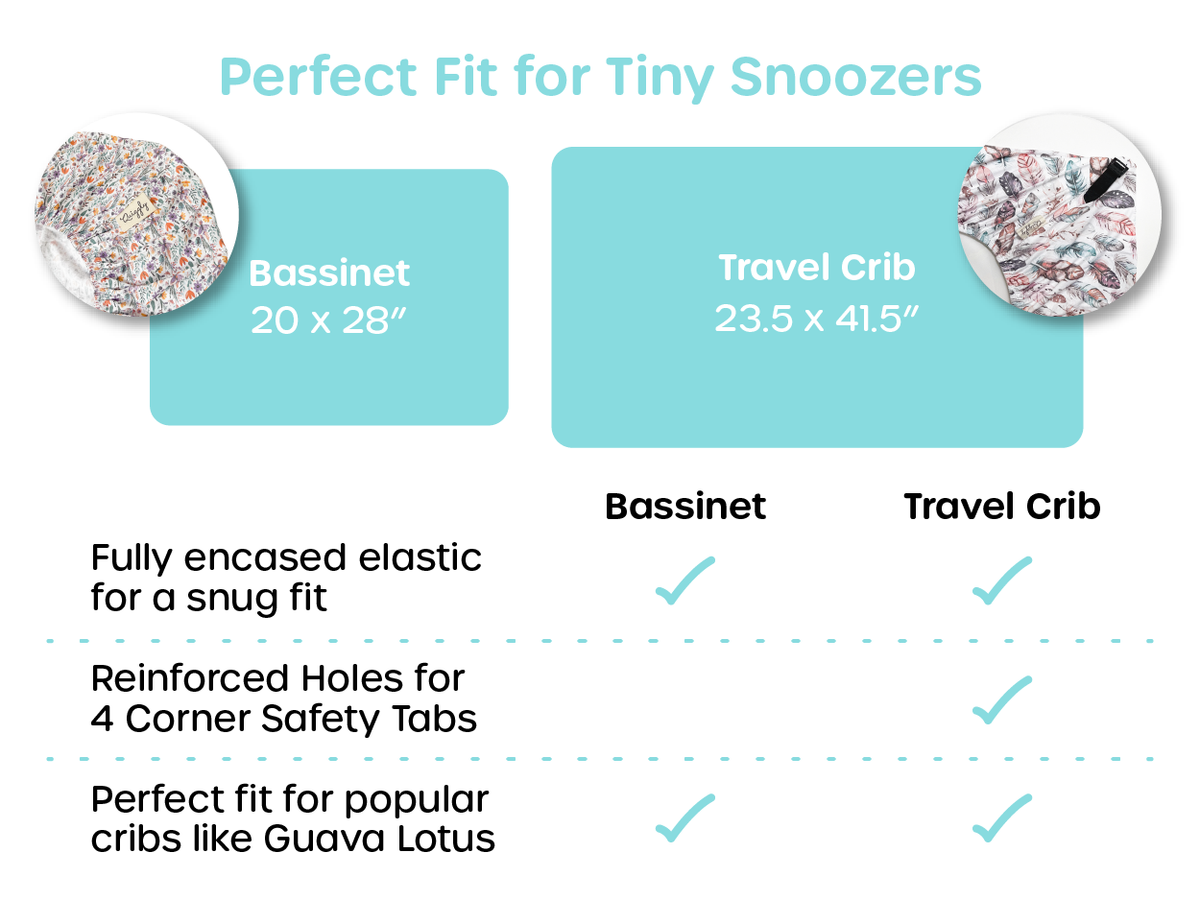 Fits most travel cribs and bassinets like Baby Bjorn & Graco with fully encased elastic