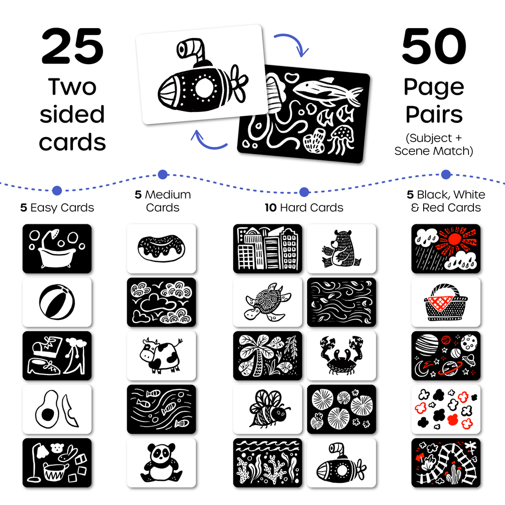 25 high contrast flashcards with 50 hand-drawn black, white, and red patterns for visual stimulation