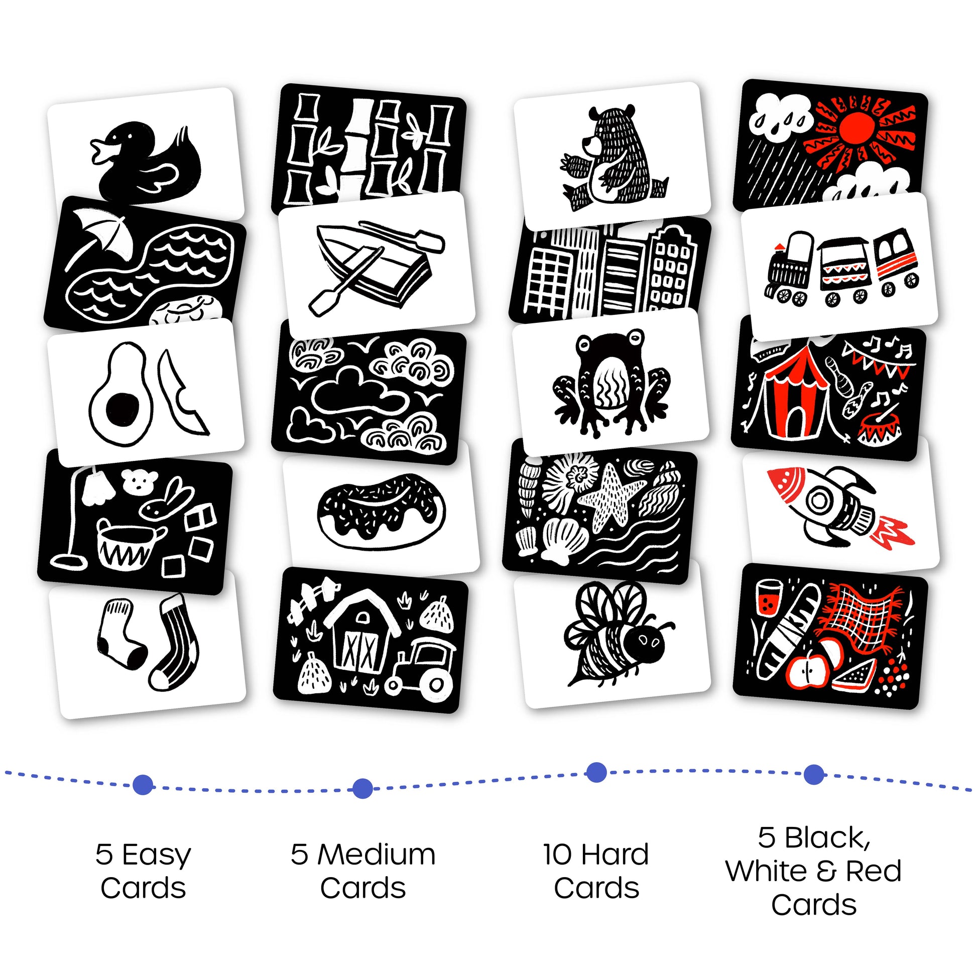 25 high contrast flashcards with hand-drawn black, white, and red patterns for visual stimulation