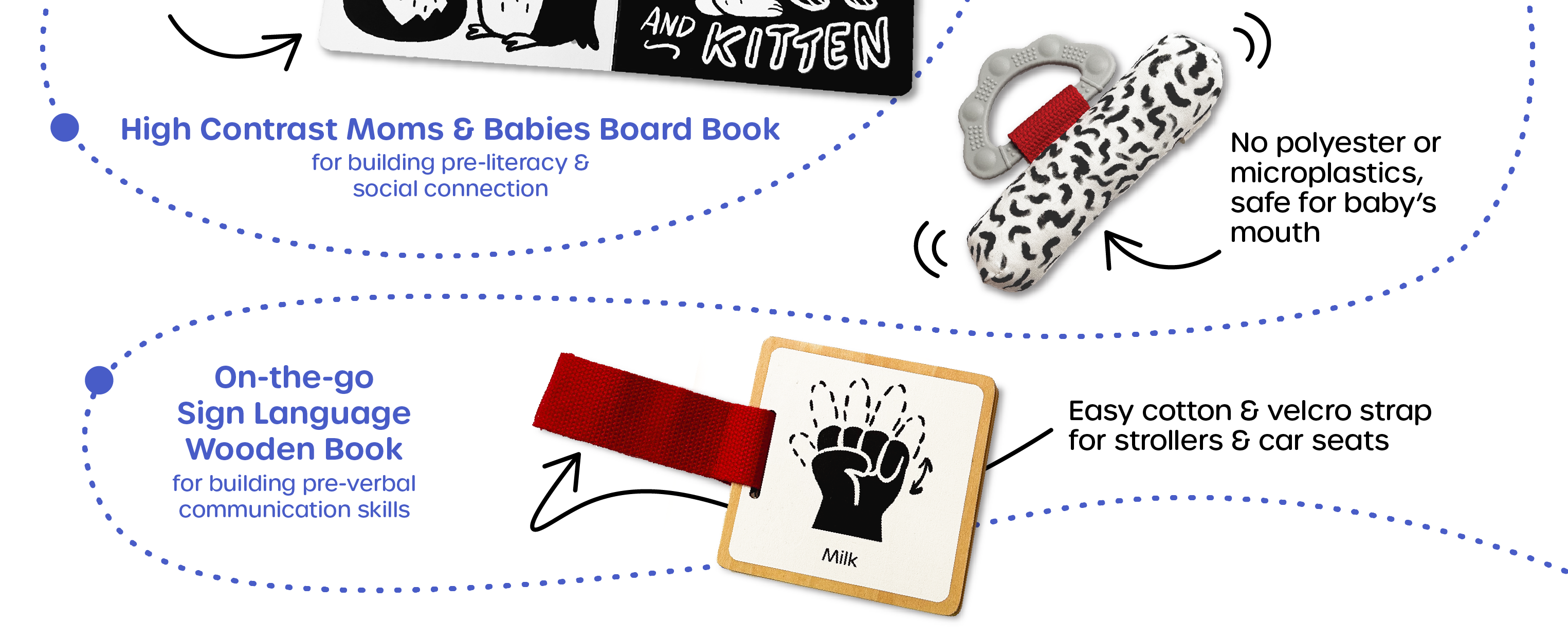 Also comes with a black and white baby board book, wooden sign language book, and soft rattle with silicone teether