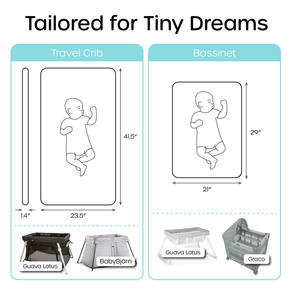 Comparison chart of travel cribs and bassinets with dimensions