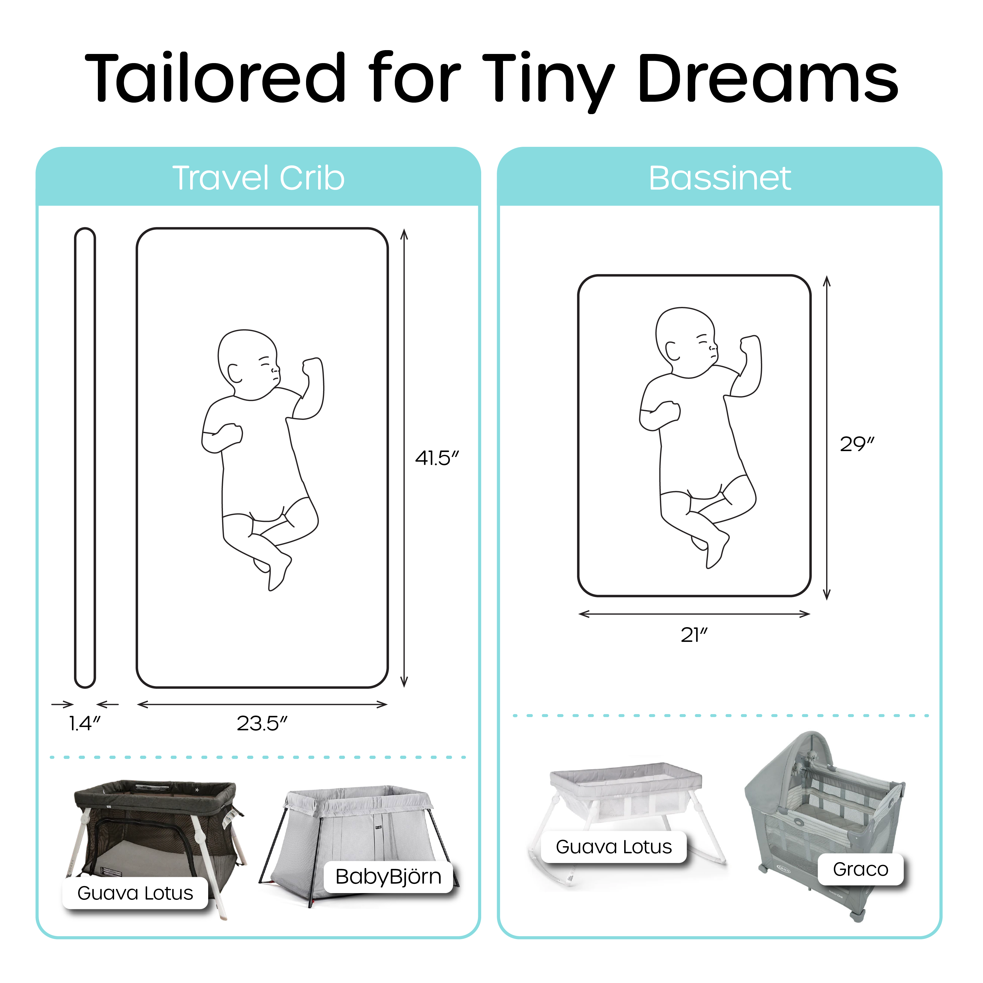 Comparison chart of travel cribs and bassinets with dimensions
