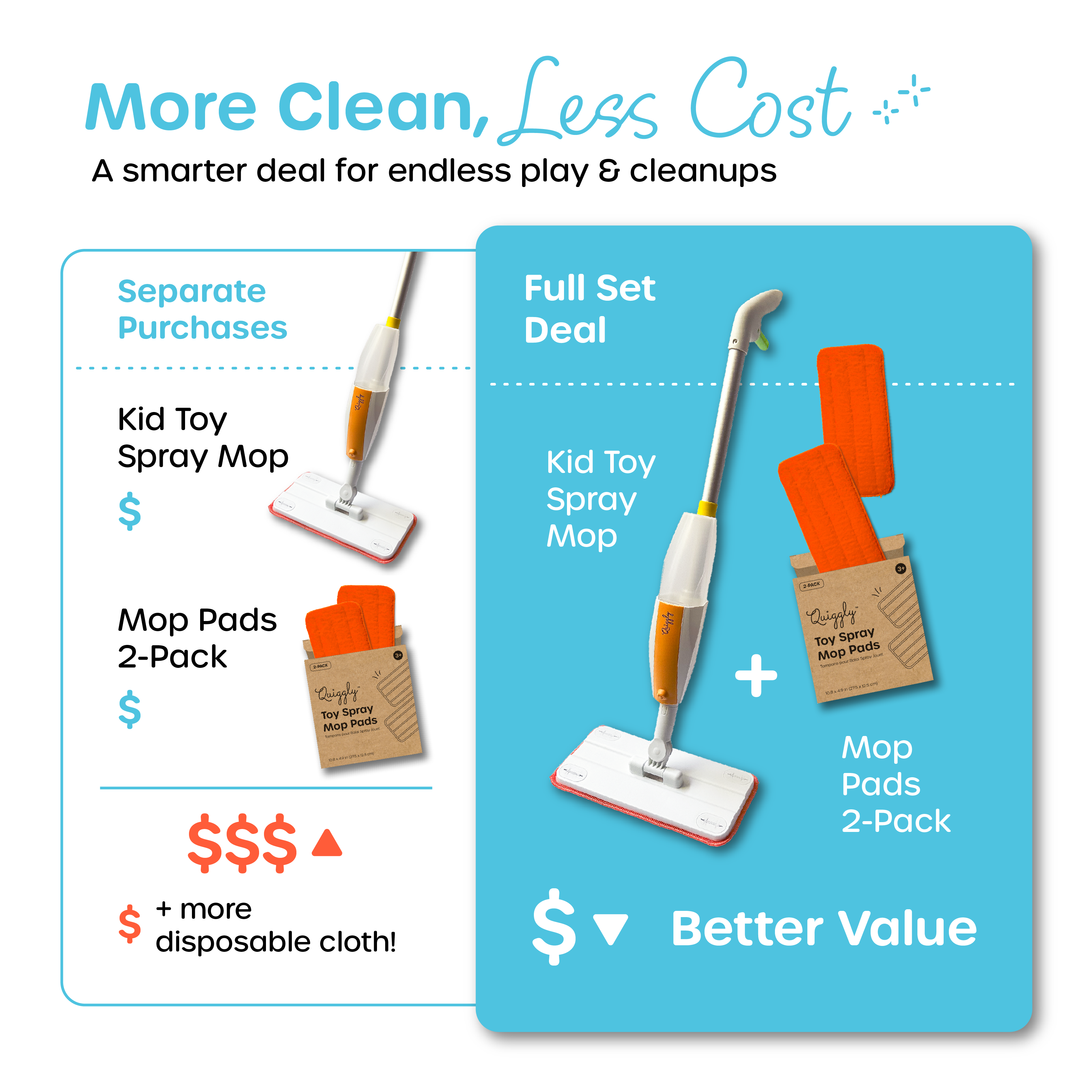 Kids spray mop value comparison: individual items vs. complete mop and pad bundle for more savings