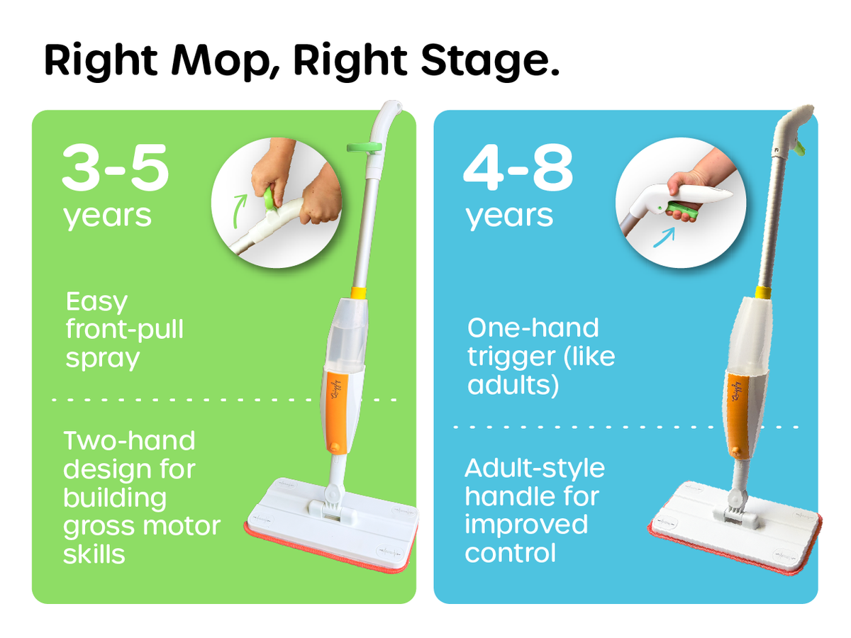 Comparison guide to help you choose the right toy spray mop for toddlers and older kids based on age-appropriate pretend play