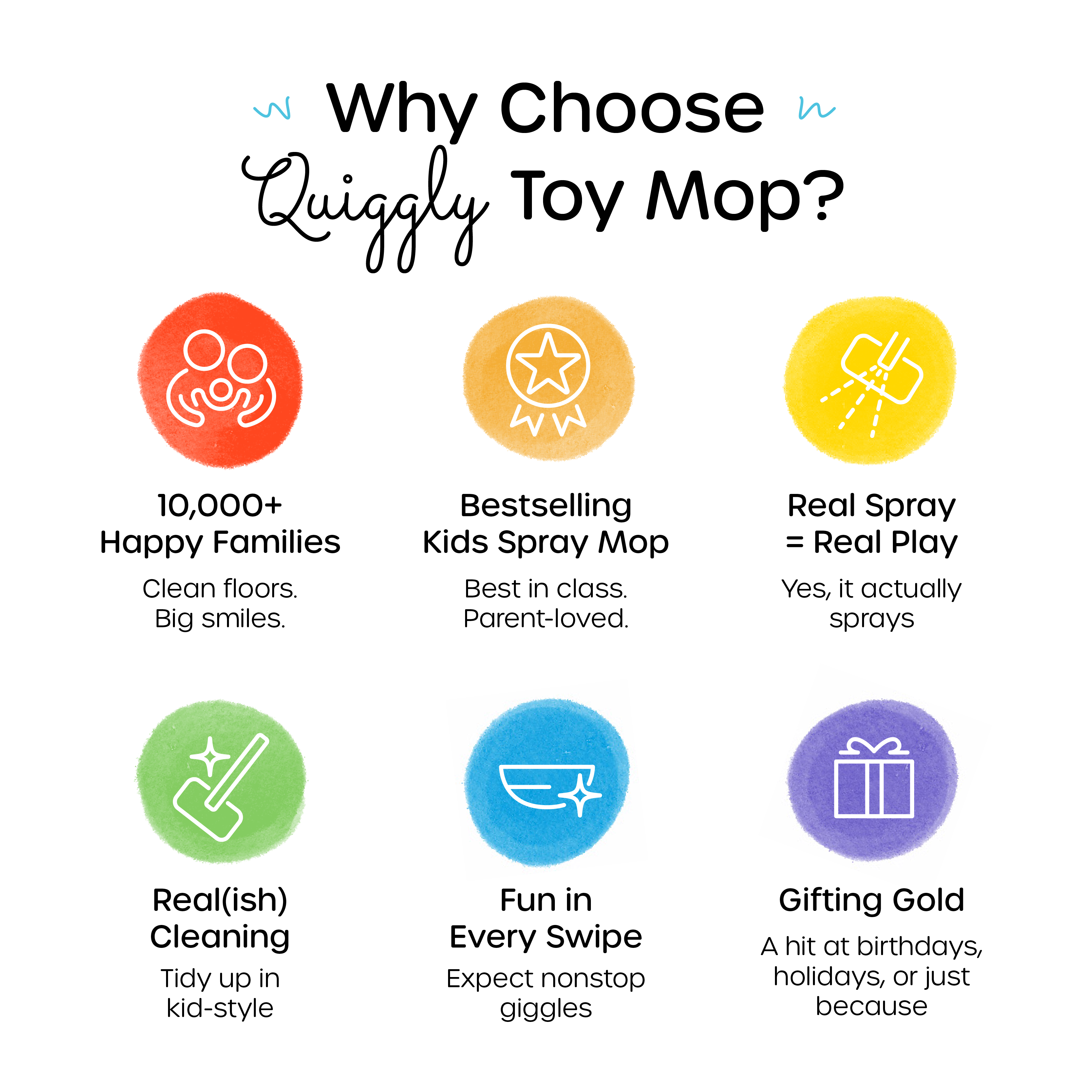 Kid cleaning spray mop, a Montessori play favorite for over 10,000 families